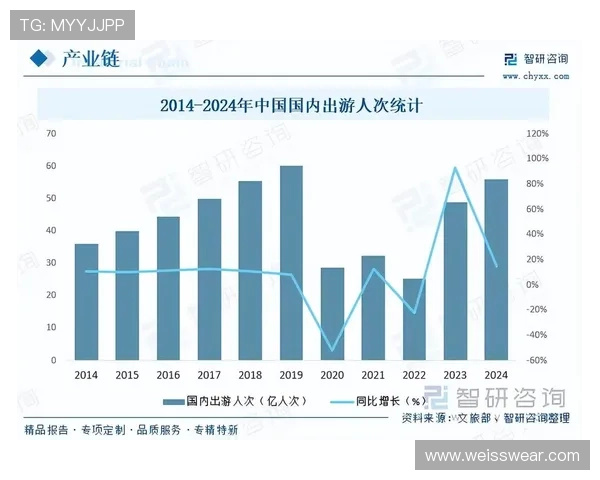 未来趋势：K8视讯安全技术发展方向及其在行业中的应用前景分析
